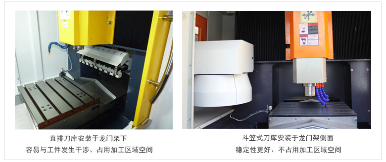 刀庫(kù)對(duì)比.jpg 鑫騰輝雕銑機(jī)刀庫(kù).jpg