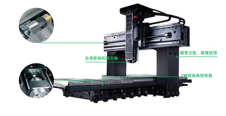 龍門加工中心光機 龍門加工中心光機