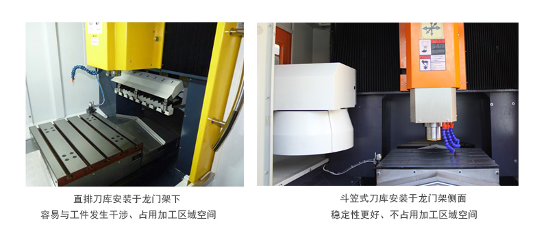 雕銑機刀庫 雕銑機刀庫