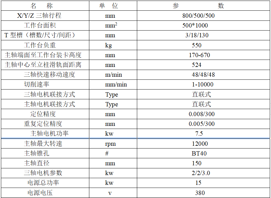 1583973725822967.png 1583973696(1).png