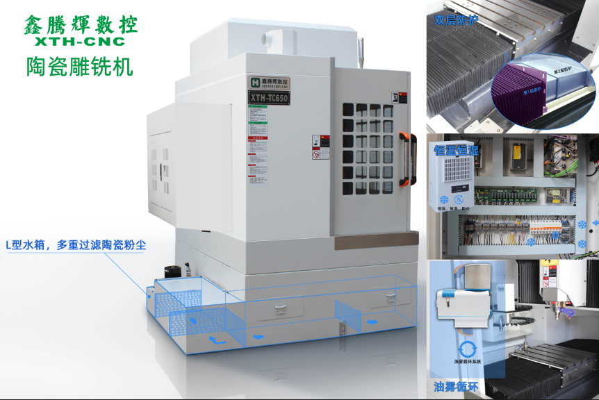 陶瓷雕銑機(jī) 陶瓷雕銑機(jī).png