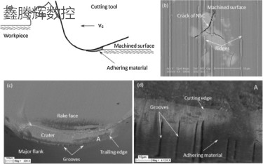 陶瓷加工晶須陶瓷 陶瓷加工晶須陶瓷
