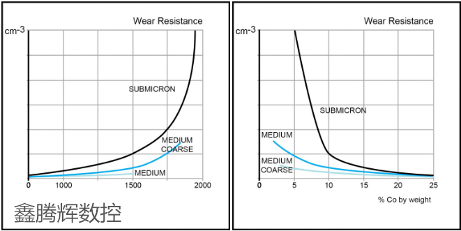 1629941476795807.png 硬質合金8.26.png