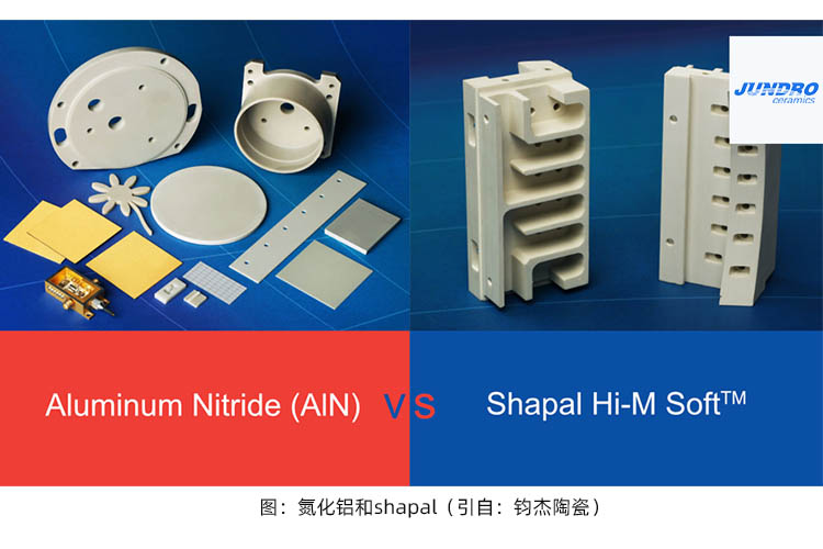 shapal VS AlN氮化鋁.jpg shapal VS AlN氮化鋁.jpg