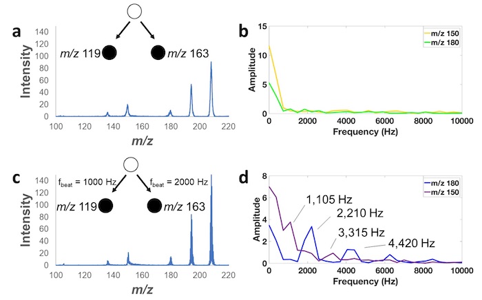 1647484369370176.jpg beat-data.jpg